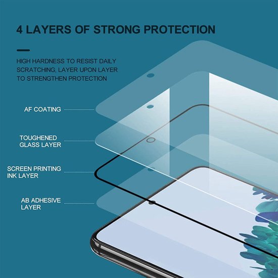 Samsung Galaxy S21/S21 Plus – Camera Lens & Screenprotector 4-Pack-Ilumina Benelux