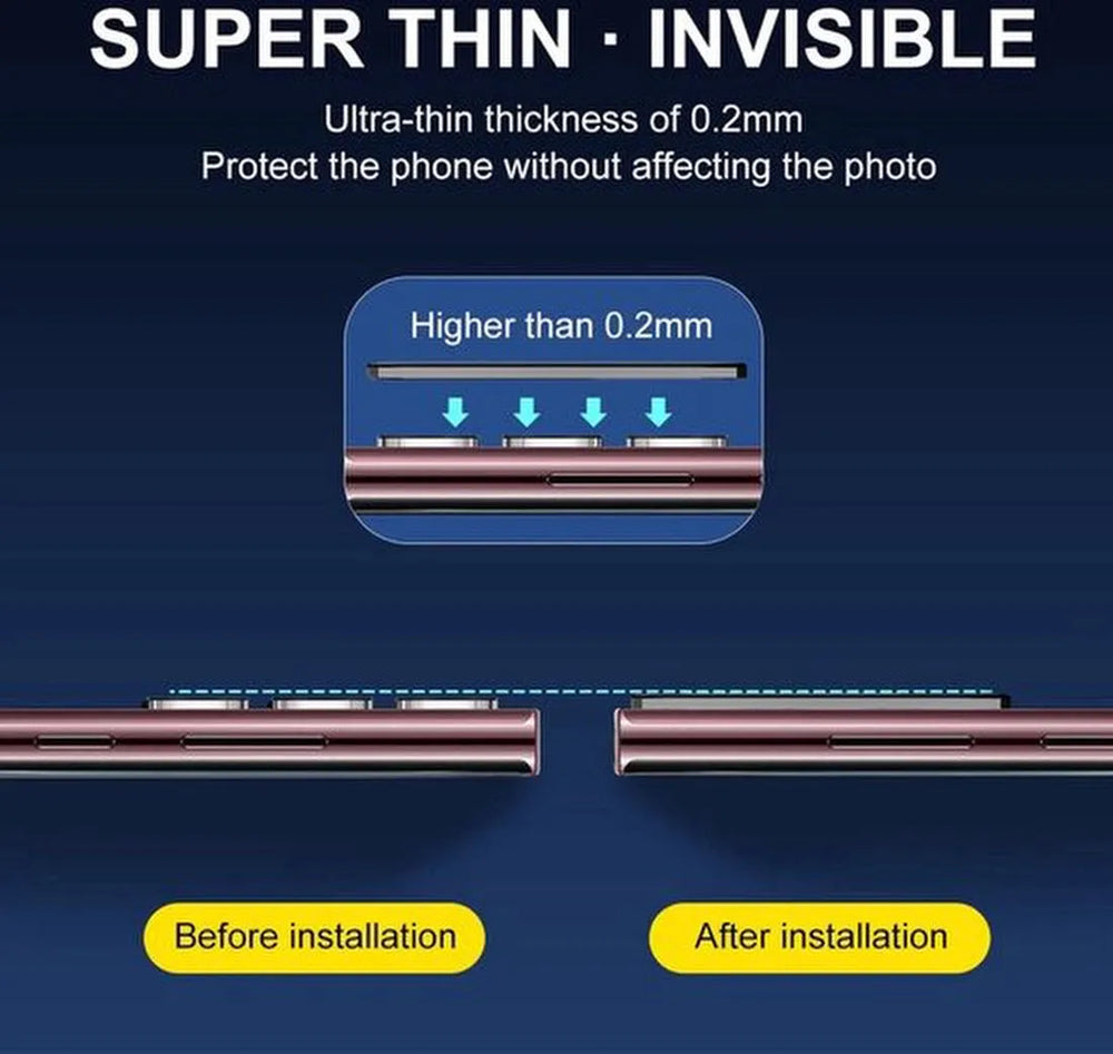Camera Lens Protector – Samsung Galaxy S23 Ultra – 9H Gehard Glas – Anti-kras – 1-Pack-Ilumina Benelux