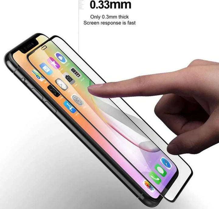 iPhone 11 – Camera Lens & Screenprotector 9H Gehard Glas – 4-Pack-Ilumina Benelux