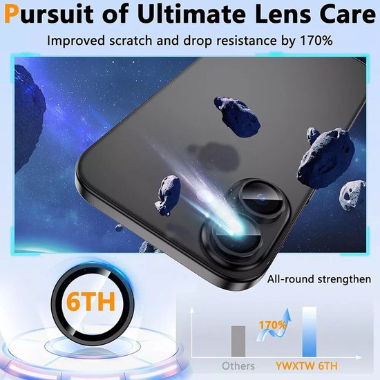 Camera Lens Protector – iPhone 11 Pro – 9H Gehard Glas – Anti-kras – Zwart-Ilumina Benelux