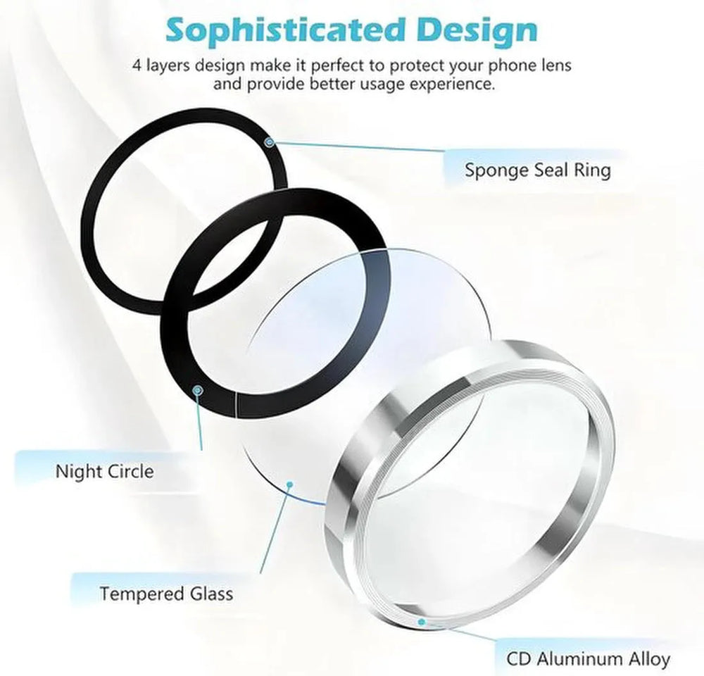 Camera Lens Protector – iPhone 12 – 9H Gehard Glas – Anti-kras – 1-Pack-Ilumina Benelux