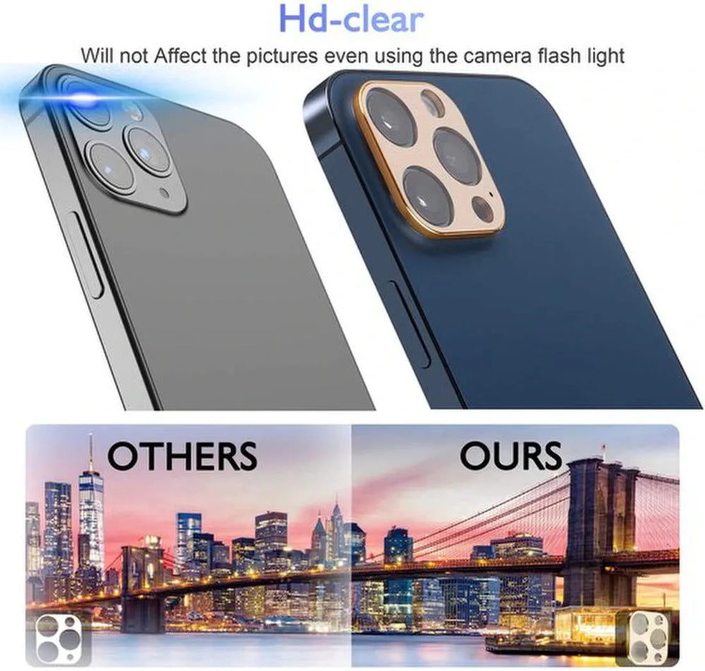 iPhone 12 – 9H Gehard Glas – Camera Lens & Screenprotector 2-Pack-Ilumina Benelux