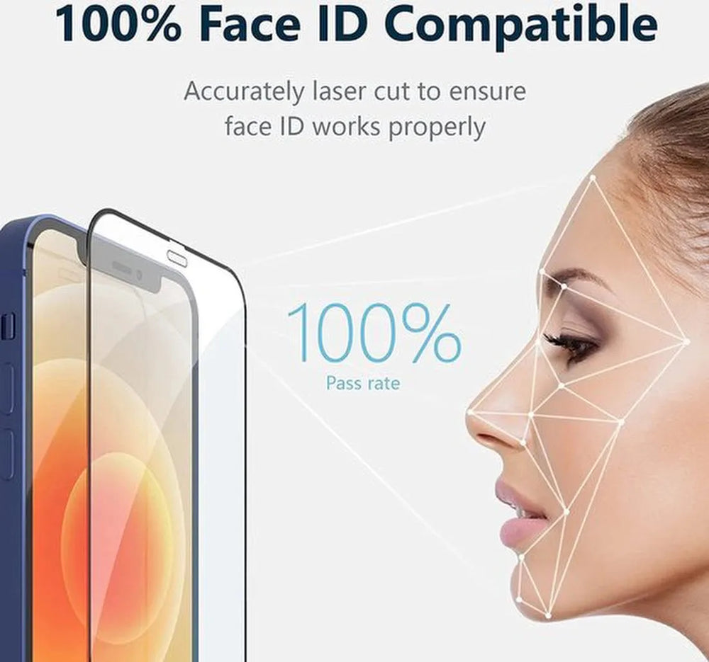 iPhone 12 – 9H Gehard Glas – Camera Lens & Screenprotector 4-Pack-Ilumina Benelux