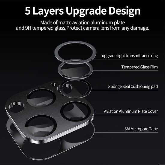 Camera Lens Protector – iPhone 12 Mini – Camera Lens & Privacy Screenprotector 4-Pack-Ilumina Benelux
