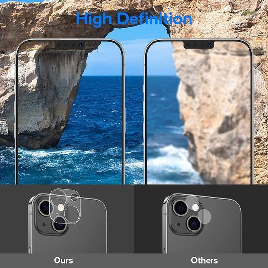 Camera Lens Protector – iPhone 13 – 9H Gehard Glas – Anti-kras – 1-Pack-Ilumina Benelux