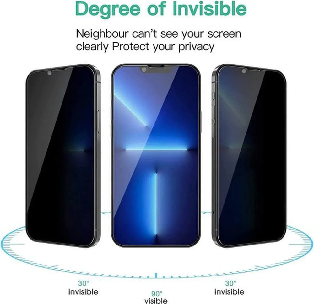 iPhone 13 Pro Camera Lens & Privacy Protector – Anti-kras – 4-Pack-Ilumina Benelux
