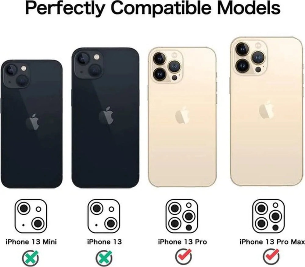 iPhone 13 Pro Max – Camera Lens & Full Screenprotector 4-Pack-Ilumina Benelux