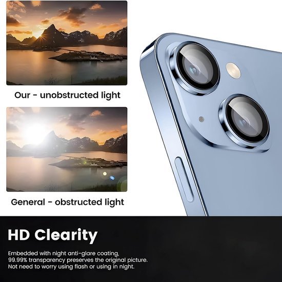 Camera Lens Protector – iPhone 14 – 9H Gehard Glas – Anti-kras – 1-Pack-Ilumina Benelux