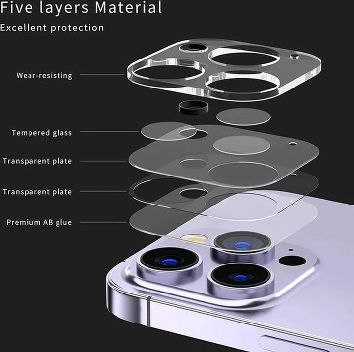 Camera Lens Protector – iPhone 14 Pro Max – 9H Gehard Glas – Anti-kras – Tempered Glas (1-Pack)-Ilumina Benelux