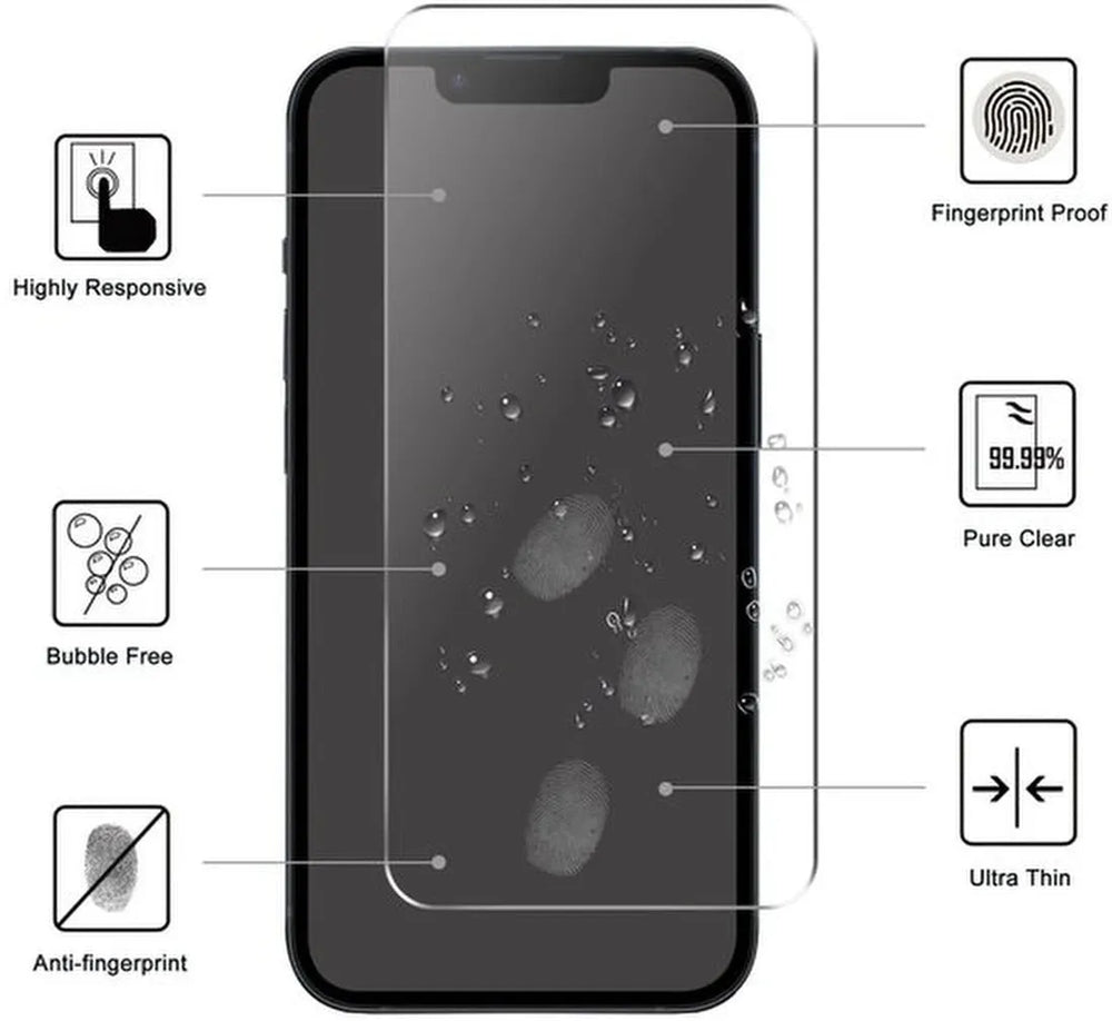 Camera Lens Protector – iPhone 15 Plus – 9H Gehard Glas – Anti-kras – 1-Pack-Ilumina Benelux