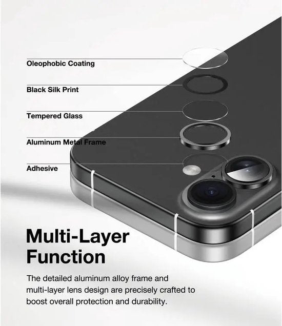 Camera Lens Protector – iPhone 16 – 9H Gehard Glas – Anti-kras – Zwart-Ilumina Benelux