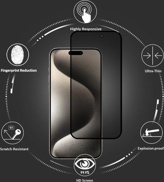 iPhone 16 Plus – 9H Gehard Glas – Camera Lens & Privacy Screenprotector 4-Pack-Ilumina Benelux