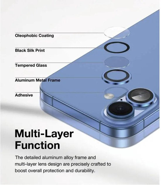Camera Lens Protector – iPhone 16 Plus – 9H Gehard Glas – Anti-kras – Blauw-Ilumina Benelux