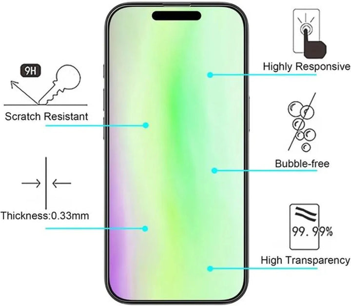 iPhone 17 – 9H Gehard Glas – Camera Lens & Screenprotector 2-Pack-Ilumina Benelux