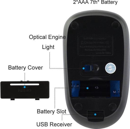 Draadloze muis – Optische 2.4GHz – Voor laptop en pc – Links- en rechtshandig – Wit-Muis-Ilumina Benelux