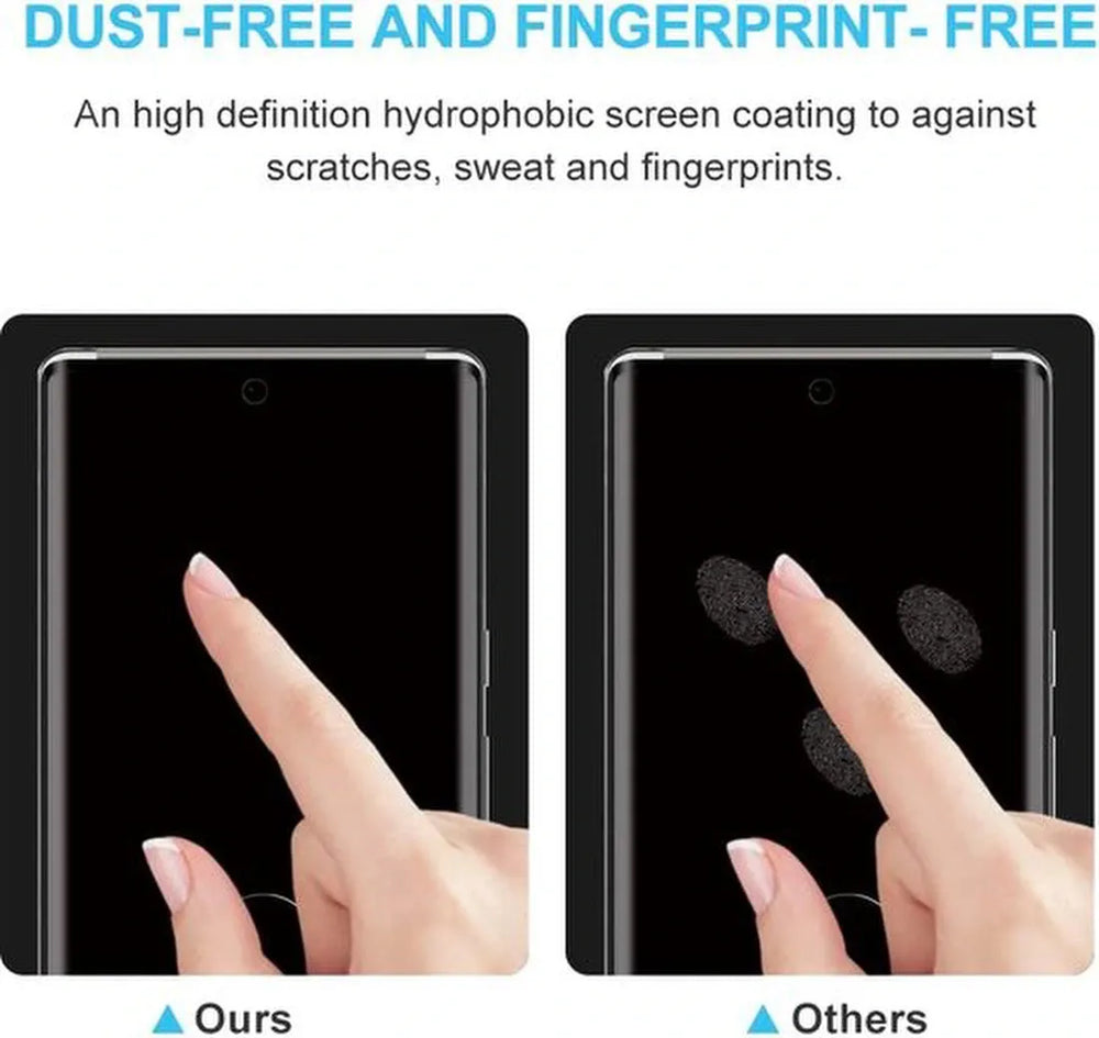 Google Pixel 6 Pro Screenprotector Gehard 9H – Anti-kras – 2-Pack-Ilumina Benelux