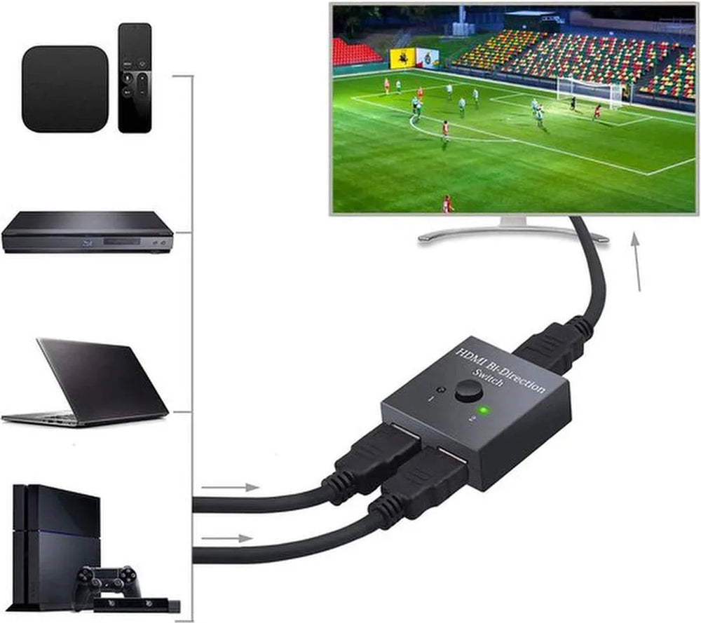 HDMI Splitter – 1 In 2 Uit Bidirectionele Switch – 4K 3D 1080P – HDMI Hub – Zwart-HDMI-switch-Ilumina Benelux