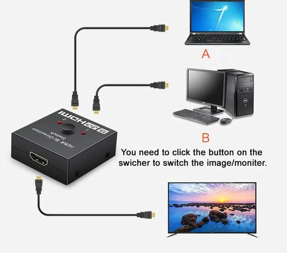 HDMI Splitter – 1 In 2 Uit Bidirectionele Switch – 4K 3D 1080P – HDMI Hub – Zwart-HDMI-switch-Ilumina Benelux