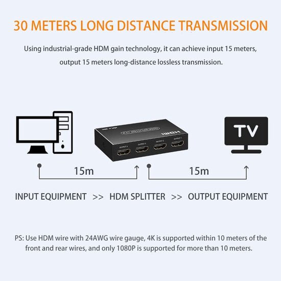HDMI Splitter 1x4 – 4K 60Hz Versterker – Full HD 1080p & 3D – Langeafstand – Plug & Play – Zwart-HDMI-switch-Ilumina Benelux