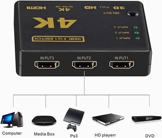 HDMI Switch 3x1 – 4K HDMI Splitter – Afstandsbediening – Automatisch & Handmatig Schakelen – 3 Poorts – Zwart-HDMI-switch-Ilumina Benelux