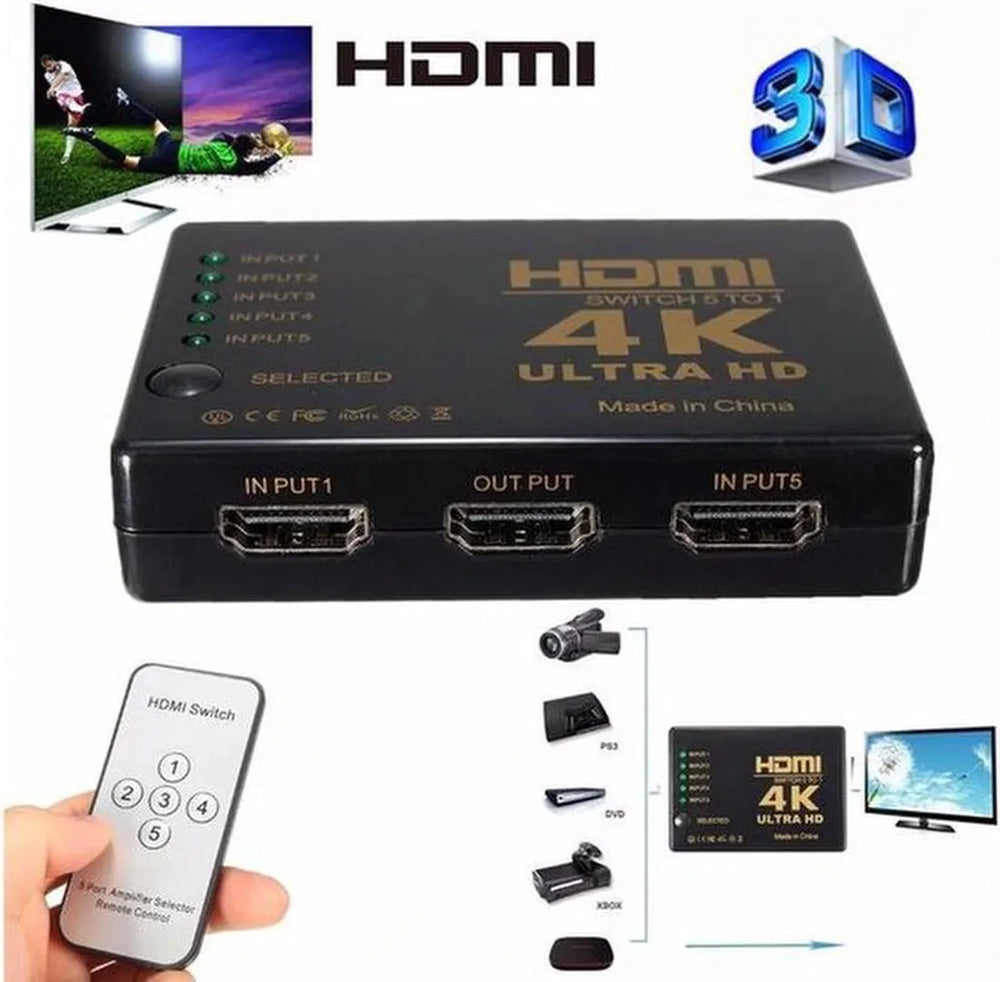 HDMI Switch 5 Poorten – Met Afstandsbediening – Ultra HD 4K – 3D Ondersteuning – Zwart-HDMI-switch-Ilumina Benelux