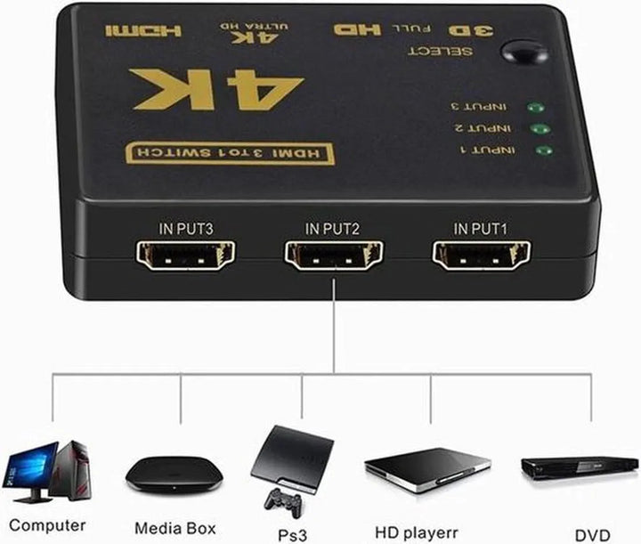 HDMI Switch Splitter – 3-in-1 HD-uitgang – Video & Audio Adapter – Voor HDTV PC TV – Zwart-HDMI-switch-Ilumina Benelux