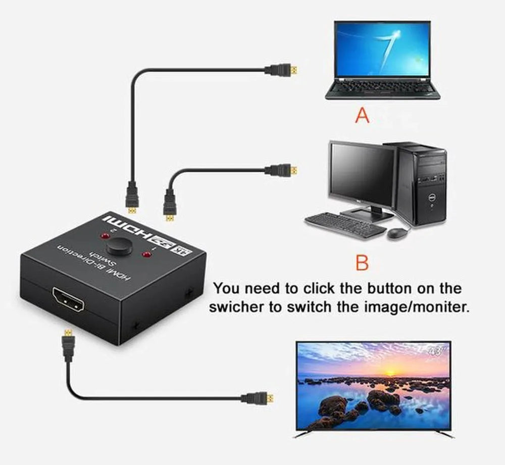 HDMI Switch Splitter – Bi-directioneel 1 in 2 out – 4K UHD 3D – Voor TV/Monitor/Console/Projector – Zwart-HDMI-switch-Ilumina Benelux