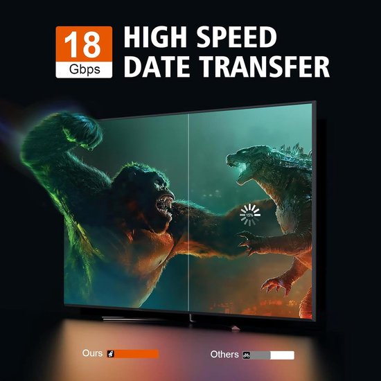 HDMI kabel – 2.0 18Gbps High Speed – 4K@60Hz HDR – 1,5 Meter – Zwart-HDMI kabel-Ilumina Benelux