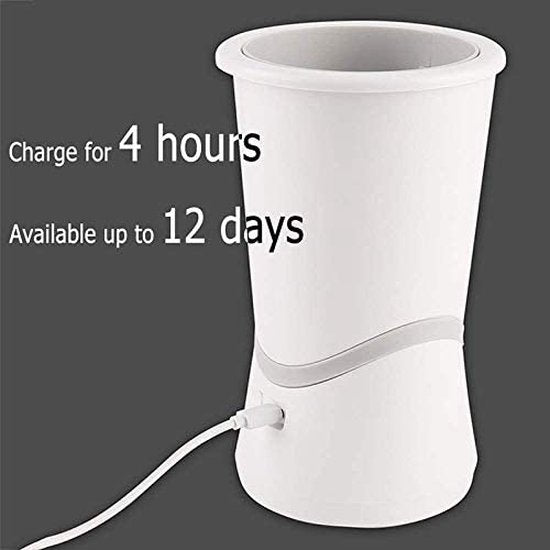Hondenpoten reiniger – USB oplaadbare paw washer – Siliconen borstel – Voor grote & kleine honden – Draagbaar & hygiënisch-Dierenborstel-Ilumina Benelux