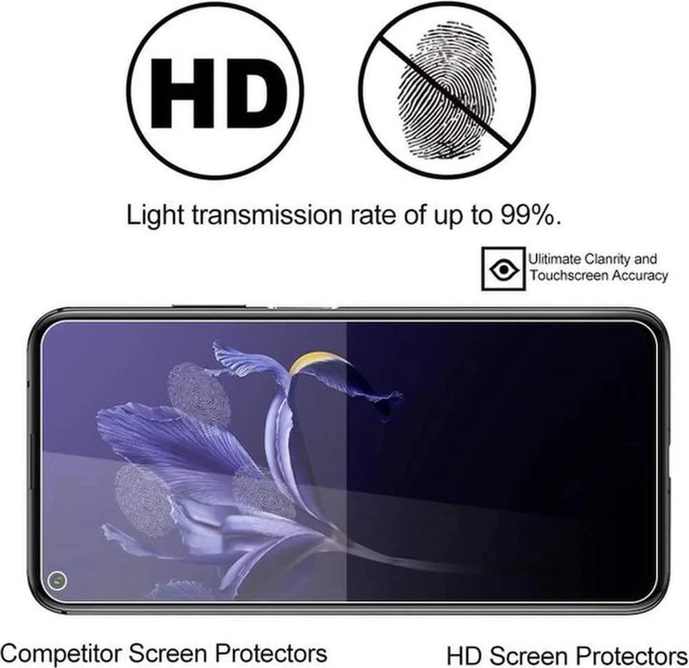 Honor 20 / 20 Pro / Huawei Nova 5T Screenprotector Gehard 9H – Anti-kras – Tempered Glas – 1-Pack-Ilumina Benelux