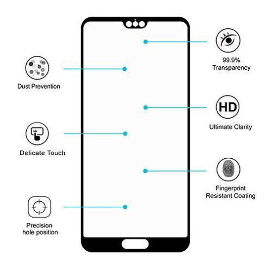 Huawei Mate 20 Pro – Gehard Glas Screenprotector Full Cover-Ilumina Benelux