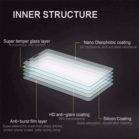 Huawei Mate 20 Screenprotector Gehard 9H – Anti-kras – Tempered Glas – 1-Pack-Ilumina Benelux
