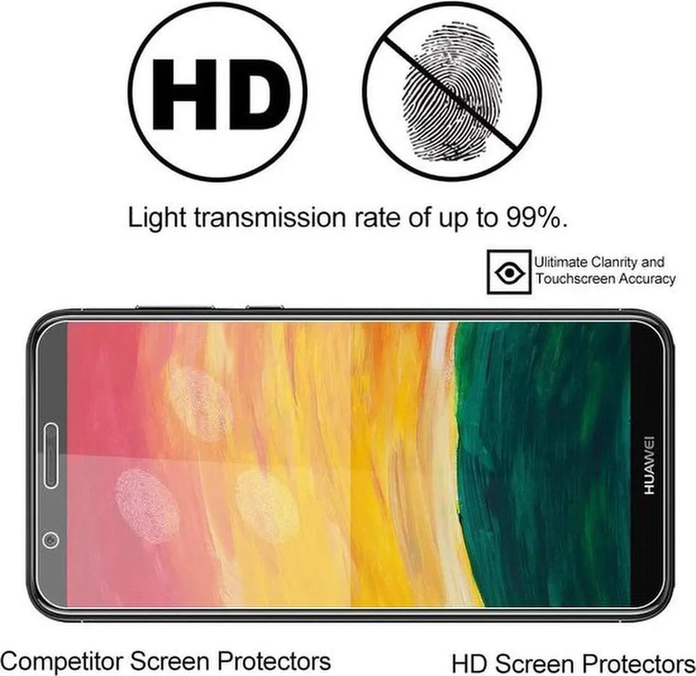 Huawei P Smart 2018 Screenprotector Gehard 9H – Anti-kras – 2-Pack-Ilumina Benelux