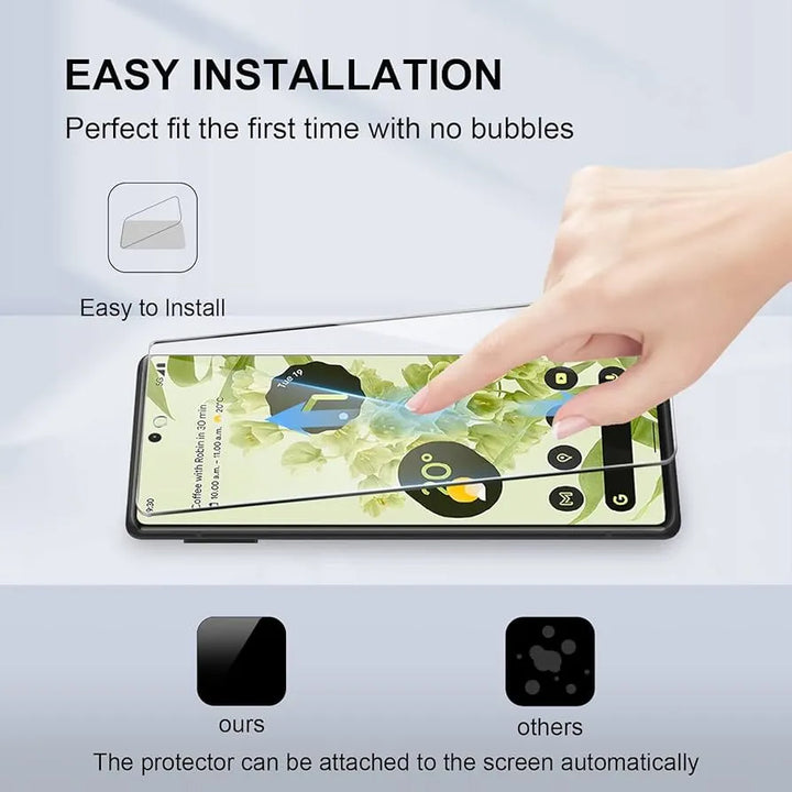 Google Pixel 6A Screenprotector Glas Gehard 9H – Anti-kras-Ilumina Benelux