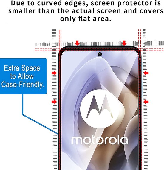Motorola Moto G31/G41 Screenprotector Gehard 9H – Anti-kras – 5-Pack-Ilumina Benelux
