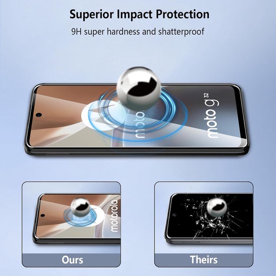 Motorola Moto G32 Screenprotector Gehard 9H – Anti-kras – 2-Pack-Ilumina Benelux