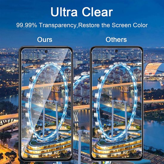 Motorola Moto G60 Screenprotector Gehard 9H – Anti-kras – 3-Pack-Ilumina Benelux