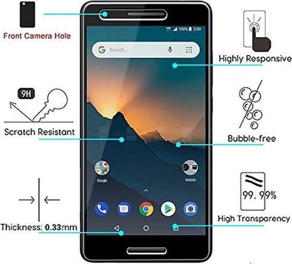 Nokia 2 Screenprotector Gehard 9H – Anti-kras – 1-Pack-Ilumina Benelux