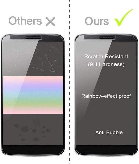 Nokia 9 PureView Screenprotector Gehard 9H – Anti-kras – 2-Pack-Ilumina Benelux