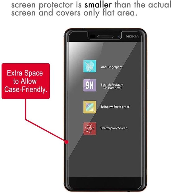 Nokia Lumia 820 Screenprotector Gehard 9H – Anti Kras – 2-Pack-Ilumina Benelux