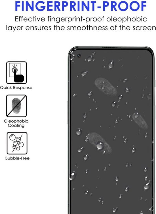 Nokia X30 Screenprotector Gehard 9H – Anti-kras – 4-Pack-Ilumina Benelux