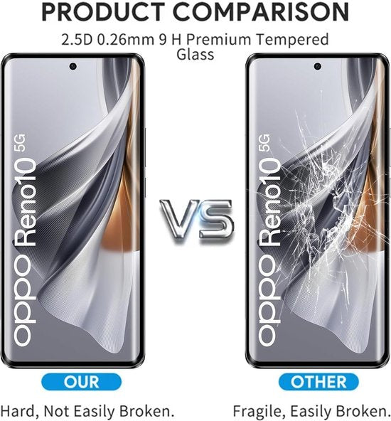 OPPO Reno 10 / Reno 10 Pro 5G Screenprotector Full Cover Screenprotector Gehard 9H – 2-Pack-Ilumina Benelux