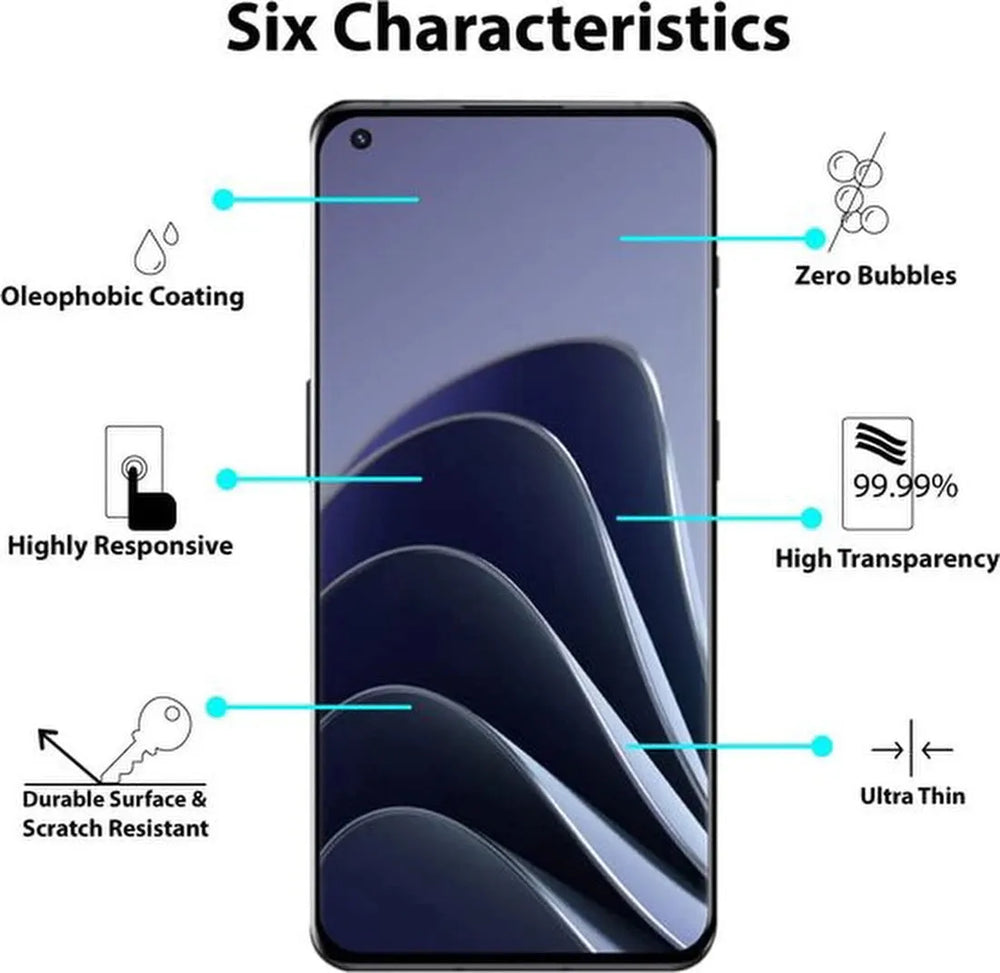 OnePlus 10 Pro Screenprotector Full Cover Screenprotector Gehard 9H – 2-Pack-Ilumina Benelux