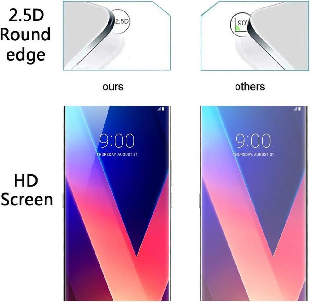 OnePlus 5T Screenprotector Gehard 9H – Anti-kras – 2-Pack-Ilumina Benelux
