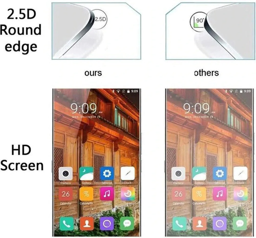 OnePlus 6 Screenprotector Gehard 9H – Anti-kras – 3-Pack-Ilumina Benelux