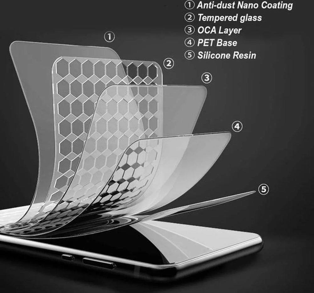 OnePlus Nord N10 Screenprotector Full Cover Screenprotector Gehard 9H – 1-Pack-Ilumina Benelux