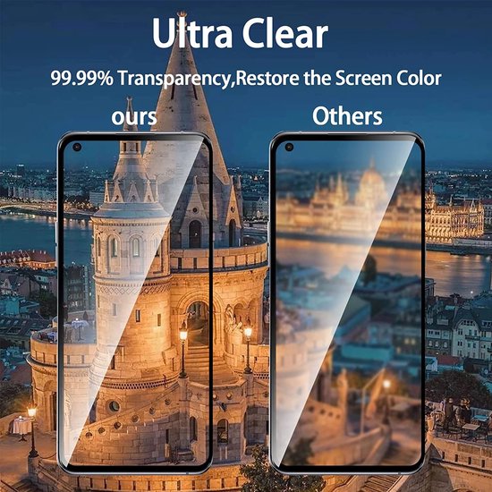 Oppo Find X5 Pro Screenprotector Full Cover Screenprotector Gehard 9H – 2-Pack-Ilumina Benelux