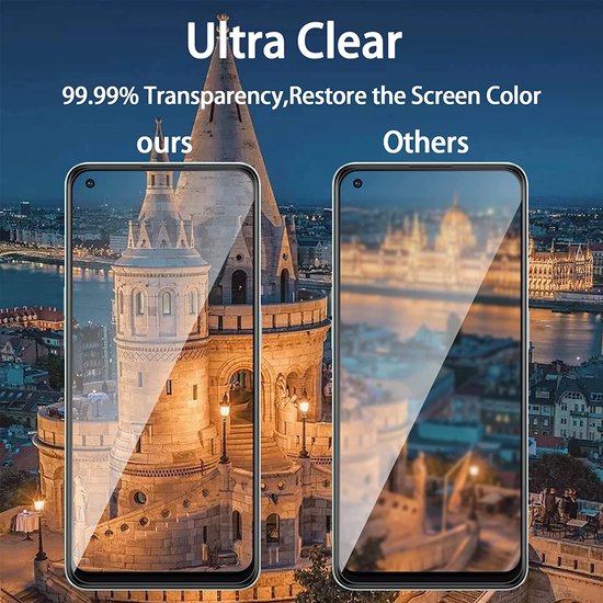 Oppo Reno 8 Lite Screenprotector Full Cover Screenprotector Gehard 9H – 2-Pack-Ilumina Benelux