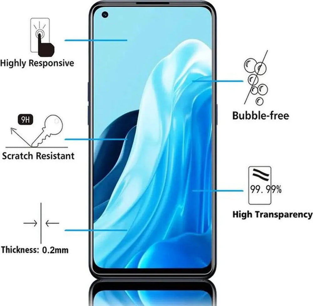 Oppo Reno7 Screenprotector Gehard 9H – Anti-kras – 2-Pack-Ilumina Benelux
