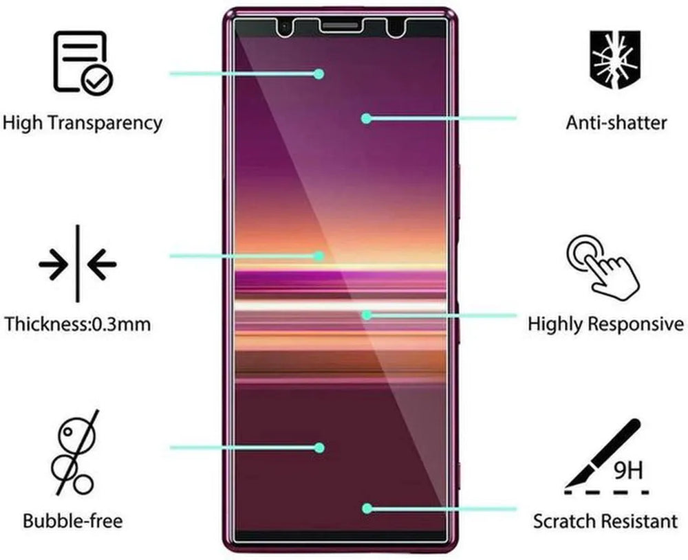 Sony Xperia 5 Hoesjes – Portemonnee Hoes – Pasjeshouder – 2x Screenprotector – Turquoise-Ilumina Benelux